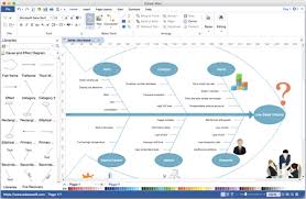 Cause and effect diagram hat mehrere bezeichnungen. Ishikawa Software Fur Erstellen Des Ursache Wirkungs Diagramms Fur Mac Linux Und Windows