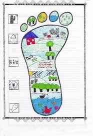 My Ecological Footprint Ecological Footprint Climate Change Activities Ecology Projects See more of ecological footprint travels on facebook. my ecological footprint ecological