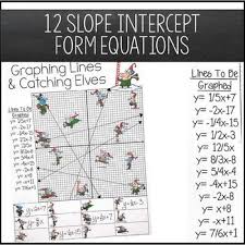 Graphing Slope Intercept Form Lines Christmas Algebra Activity Algebra Activities Christmas Math Activities Slope Intercept Form
