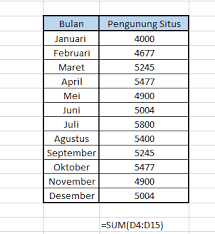 Check spelling or type a new query. Cara Menghitung Nilai Rata Rata Dalam Statistika Dan Contohnya Statmat Net