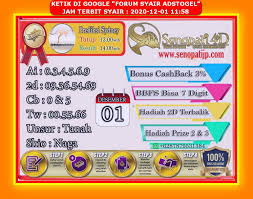 1 New Message Kode Syair Sydney 1 Desember 2020 Forum Syair Togel Hongkong Singapura Sydney