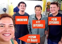 Baka diretso na ako sa kulungan” Former President Rodrigo Roa Duterte  issues a message to his supporters