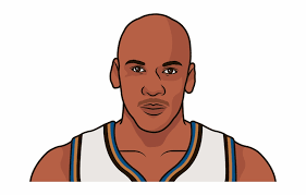 This is my easy, step by step tutorial on how to draw a quick caricature of michael jordan from the chicago bulls. Michael Jordan Face Png Cartoon Drawings Of Kevin Durant Transparent Png Download 2351097 Vippng