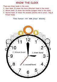 Image Result For Parts Of A Clock Worksheet Clock Worksheets Worksheets Pie Chart