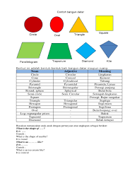 Konflik menurut sifat pelaku yang berkonflik. Soal Bing Kls 5 The Shape
