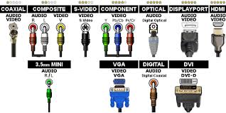 how to wire your entertainment system