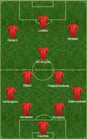 Blaise matuidi est bien titulaire. Composition Equipe Belgique Pronostic Foot