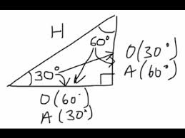 Tan ( q) = opposite / adjacent. Identifying The Opposite And Adjacent Sides In A Right Angled Triangle Youtube