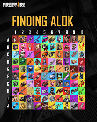 İşlem tamamlandıktan sonra 10dk içinde elmas lar hesabınıza gelecek. Test Your Observation Skill Now Can Garena Free Fire Facebook