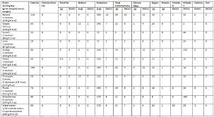 Education Channel Scientific Papers E Pao News About