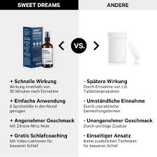 Bei fernreisen kann dieser rhythmus empfindlich gestört werden: Melatonin Spray Sweet Dreams Fur Eine Gute Nacht Testsieger 2020