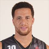 Nike Basketball 3ON3 Tournament