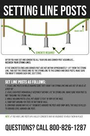 Setting Fence Line Posts How To Properly Brace Your Fencing System Horse Fencing Fence Post Hills And Valleys
