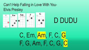 Elvis Presley Can T Help Falling In Love Ukulele Chords Can T Help Falling In Love With You By Elvis Presley Chords For Ukulele Chord Progression Str Cant Help Falling In Love Falling In Love Ukulele Chords