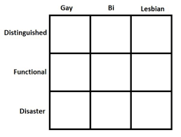 alignment chart template tumblr