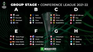 Fussball, europa conference league, umstieg in conference league geglückt. Spurs Get Rennes And Vitesse In Conference League Group