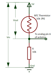 interfacing thermistor with arduino to measure and display