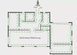 Reinigung von plätzen zeremonienplätze, aber auch grillplätze, spielplätze usw. Wohnung Ausrauchern Schaffen Sie Platz Fur Neue Energie