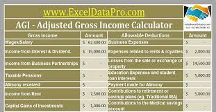 Download Adjusted Gross Income Calculator Excel Template - Exceldatapro