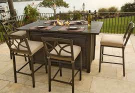 Maybe you would like to learn more about one of these? 4 Party Photos Of My Favorite Bar Height Fire Pit Table