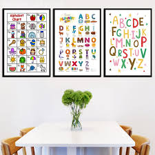 The big dictionaries strive to compile every word that can be found so there is a complete record of a language. Art Posters Details About Hot Fabric Poster My Abc Alphabet Yoga Pose Learning Table Kids Children Z1499 Art