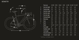 beginners guide how to make sense of a bike geom