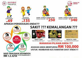 Apply online now without medical check up! Medical Card Aia Takaful Kuantan Facebook