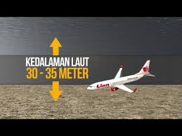 Pada 29 oktober 2018, lion air flight 610 berlepas dari jakarta. Infografik Gambaran Bagaimana Pesawat Lion Air Jt610 Terhempas Youtube