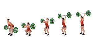 The most common variation of the clean and jerk typically has the athlete receiving the load in a full front squat, then using the split position in the jerk. The Hang Clean And Push Jerk Youtube
