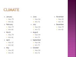 Tyla Kalyn Evans Pd. 7.  Pictures  Climate  Directions  Hotel  Main  Attraction  Food & Dining  What to Pack  Feature Photos.