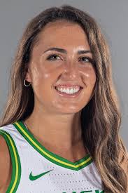 Erin heatherton (при рождении англ. Erin Boley Women S Basketball University Of Oregon Athletics