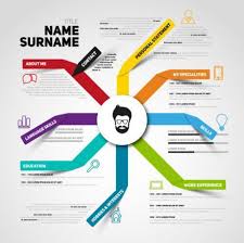Contoh curriculum vitae kreatif doc. Contoh Cv Unik Cv Kreatif Desain Cv Sarjana