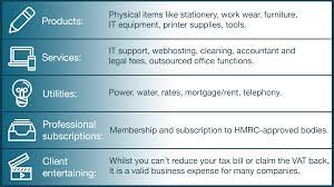 Travel costs and staff salaries. What Are Business Expenses What Expenses Can I Claim