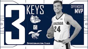 What's up with all the upsets in college basketball? Gonzaga Alabama State 3 Keys To The Bulldogs Victory Over The Hornets The Spokesman Review