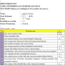 Ketahui Soal Soal Tes Mmpi 2 Viral