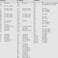 Image result for Mostuea batesii