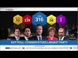 The 2015 General Election How It Unfolded Youtube