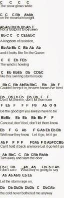 Flute Sheet Music Let It Go Flute Sheet Music Violin Music Clarinet Music