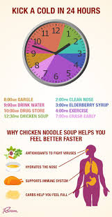 Can You Kick A Cold In 24 Hours Natural Medicine Natural Home Remedies Health And Wellness