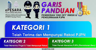 Polis diraja malaysia, pdrm;) is a part of the security forces structure in malaysia. Panduan Permohonan Semakan Bayaran Rm500 One Off Buat Pesara Petugas Polis Edu Bestari