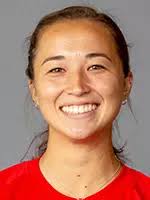 2018 Women's Soccer Roster