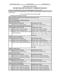 Check spelling or type a new query. Anexo 6 De La Rmf 2009 Revista