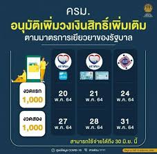 สำหรับใครที่กำลังสับสนงง ๆ ว่าโครงการ 'ม.33 เรารักกัน' ที่เขาว่ารัฐแจกเงินสรุปแล้วมีหลักเกณฑ์ไทม์ไลน์อะไรยังไงบ้าง เอาล่ะไม่ต้องไปค้นหา. E1 Wwckt82rvam