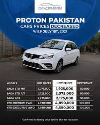 Proton sales grow for a third consecutive month. Finally Proton Reduced Prices Of Saga X70 Pakwheels Blog