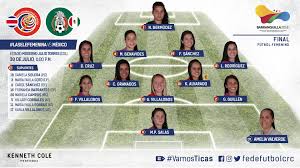 Haz click aquí ver partido mexico vs costa rica en vivo opcion 1. Uncaf Oficial A Twitter Alineacion De La Seleccion Femenina De Costa Rica Para Enfrentar A Su Similar De Mexico Por La Medalla De Oro De Los Juegos Centroamericanos Y Del Caribe