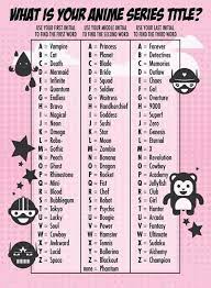 Anime Names If you're looking for japanese names, this japanese name generator is built to be a starting point! anime names