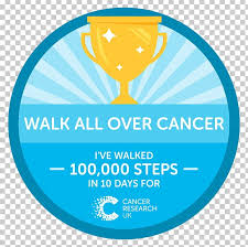 Relay for life is also a fun and moving overnight experience that raises vital funds for cancer council's research, prevention and support services. Relay For Life Cancer Research Uk Fundraising Png Clipart Area Brand Cancer Cancer Council Cancer Research