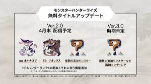 「ねんどろいど トワ」2021年9月に発売決定 「goodsmile online shop」をはじめ全国のフィギュア取り扱いショップで予約受付中. ãƒ¢ãƒ³ã‚¹ã‚¿ãƒ¼ãƒãƒ³ã‚¿ãƒ¼ãƒ©ã‚¤ã‚º æ›´æ–°ãƒ‡ãƒ¼ã‚¿ver 1 1 2é…ä¿¡ã¸ æ·±åˆ»ãªå•é¡Œã‚'å«ã‚€ ã„ãã¤ã‹ã®ä¸å…·åˆã‚'ä¿®æ­£ Automaton