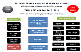 Silahkan klik menu review, pilih unprotect sheet dan masukan passoword 12345. Aplikasi Nilai Ijasah Dan Cetak Skhun Smp 2018