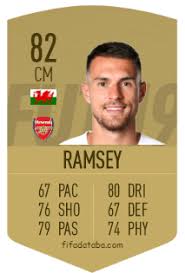 He belongs to the christian religion and her zodiac sign capricorn. Aaron Ramsey Fifa 19 Rating Card Price